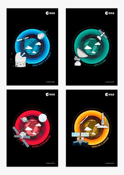 ESA 4 Pillars Posters Bundle 40X60 